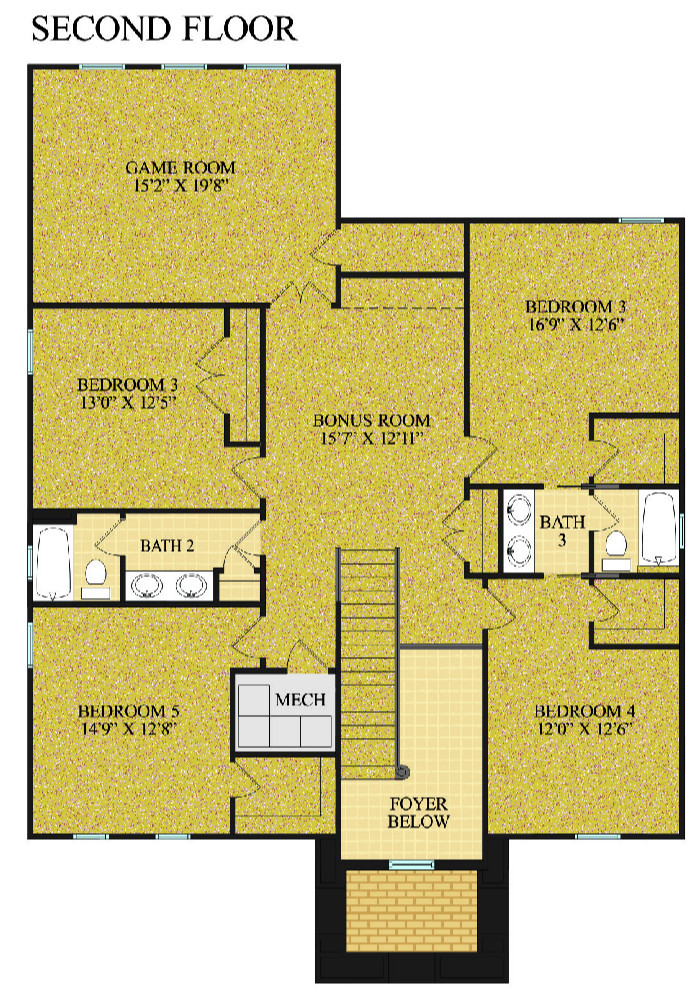 Property Plan 2